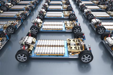 Batteries and Electric Vehicles .